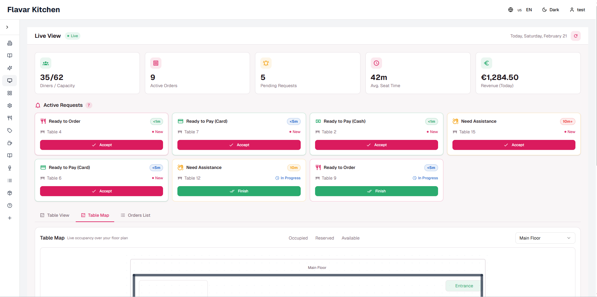 Flavar Kitchen dashboard for restaurant operators